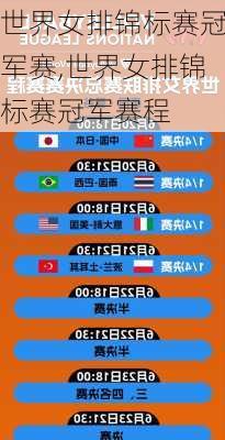世界女排锦标赛冠军赛,世界女排锦标赛冠军赛程
