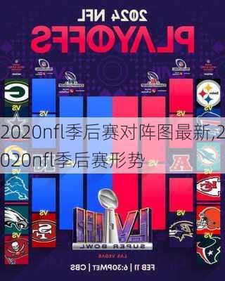 2020nfl季后赛对阵图最新,2020nfl季后赛形势
