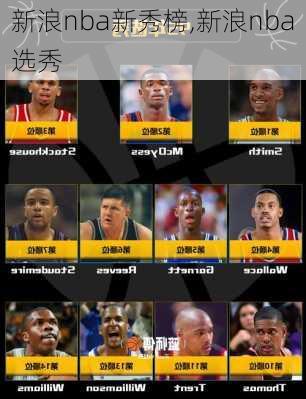 新浪nba新秀榜,新浪nba选秀