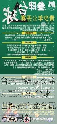 台球世锦赛奖金分配方案,台球世锦赛奖金分配方案最新