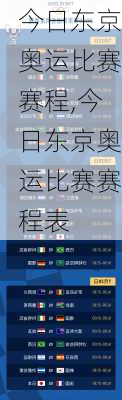 今日东京奥运比赛赛程,今日东京奥运比赛赛程表
