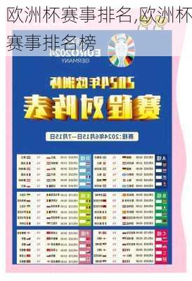 欧洲杯赛事排名,欧洲杯赛事排名榜