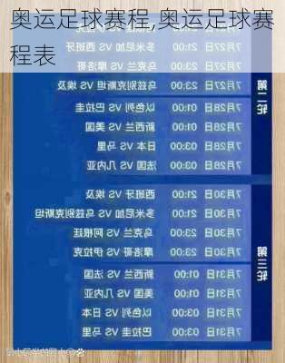 奥运足球赛程,奥运足球赛程表