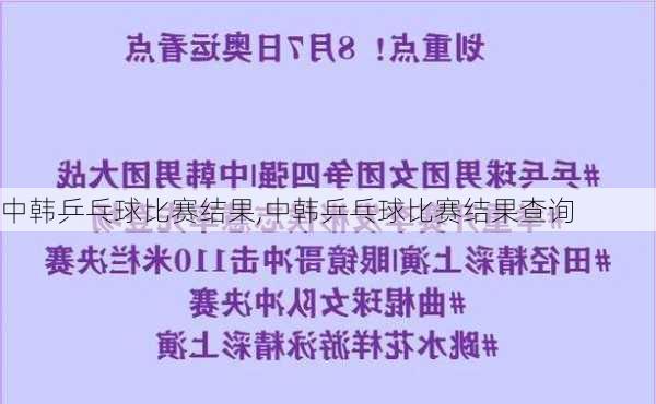 中韩乒乓球比赛结果,中韩乒乓球比赛结果查询