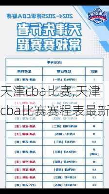 天津cba比赛,天津cba比赛赛程表最新