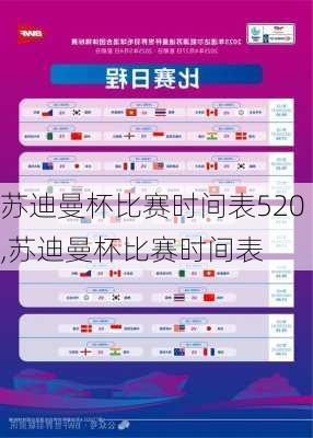 苏迪曼杯比赛时间表520,苏迪曼杯比赛时间表