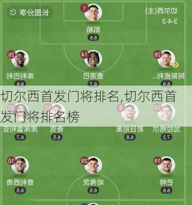切尔西首发门将排名,切尔西首发门将排名榜