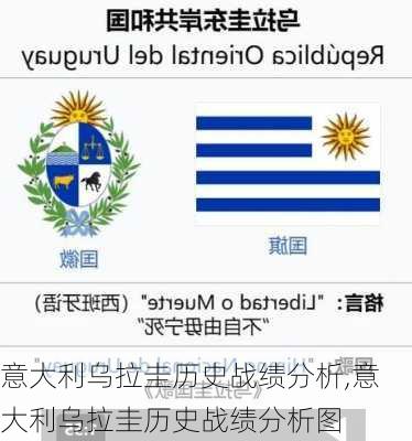 意大利乌拉圭历史战绩分析,意大利乌拉圭历史战绩分析图
