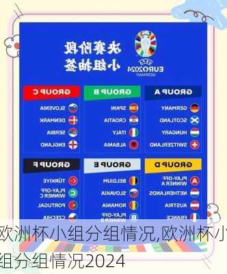 欧洲杯小组分组情况,欧洲杯小组分组情况2024