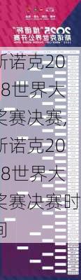 斯诺克2018世界大奖赛决赛,斯诺克2018世界大奖赛决赛时间