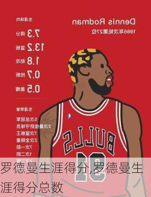罗德曼生涯得分,罗德曼生涯得分总数