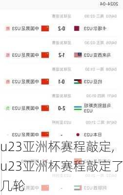 u23亚洲杯赛程敲定,u23亚洲杯赛程敲定了几轮