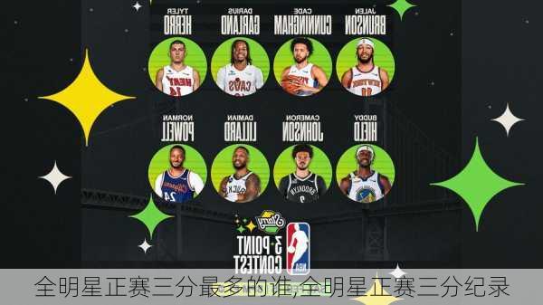 全明星正赛三分最多的谁,全明星正赛三分纪录