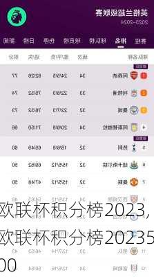 欧联杯积分榜2023,欧联杯积分榜2023500