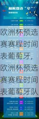 欧洲杯预选赛赛程时间表葡萄牙,欧洲杯预选赛赛程时间表葡萄牙队