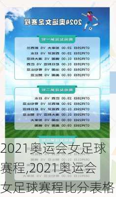 2021奥运会女足球赛程,2021奥运会女足球赛程比分表格