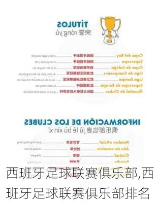 西班牙足球联赛俱乐部,西班牙足球联赛俱乐部排名