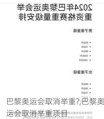 巴黎奥运会取消举重?,巴黎奥运会取消举重项目