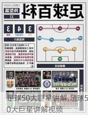 足球50大巨星讲解,足球50大巨星讲解视频