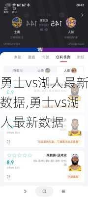 勇士vs湖人最新数据,勇士vs湖人最新数据