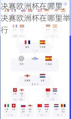 决赛欧洲杯在哪里,决赛欧洲杯在哪里举行