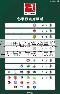德甲历届冠军榜单,德甲历届冠军榜单最新