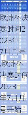 欧洲杯决赛时间2023年7月几号,欧洲杯决赛时间2023年7月几号开始