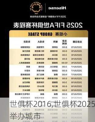 世俱杯2016,世俱杯2025举办城市