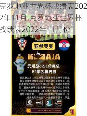 克罗地亚世界杯战绩表2022年11月,克罗地亚世界杯战绩表2022年11月份
