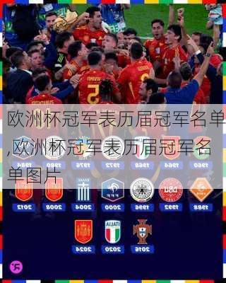 欧洲杯冠军表历届冠军名单,欧洲杯冠军表历届冠军名单图片