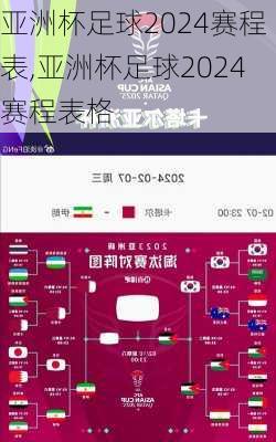 亚洲杯足球2024赛程表,亚洲杯足球2024赛程表格