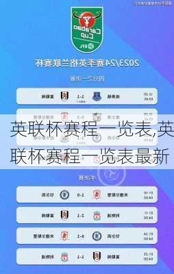 英联杯赛程一览表,英联杯赛程一览表最新