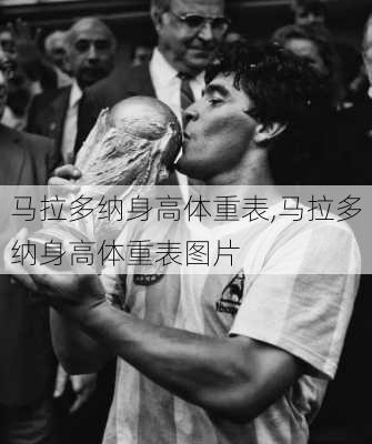 马拉多纳身高体重表,马拉多纳身高体重表图片