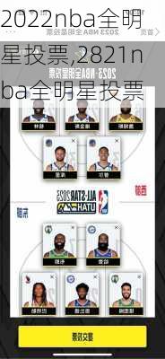 2022nba全明星投票,2821nba全明星投票