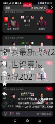 世锦赛最新战况2021,世锦赛最新战况2021年