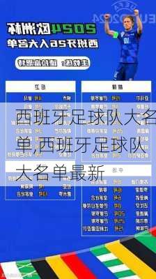 西班牙足球队大名单,西班牙足球队大名单最新
