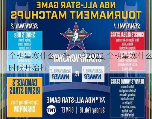 全明星赛什么时候开始2022,全明星赛什么时候开始打