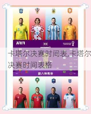 卡塔尔决赛时间表,卡塔尔决赛时间表格