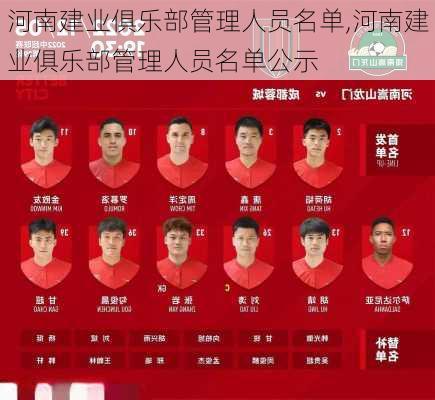 河南建业俱乐部管理人员名单,河南建业俱乐部管理人员名单公示