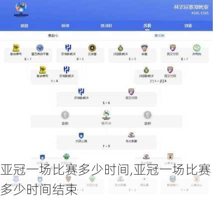 亚冠一场比赛多少时间,亚冠一场比赛多少时间结束