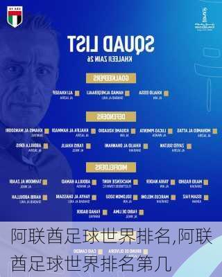 阿联酋足球世界排名,阿联酋足球世界排名第几