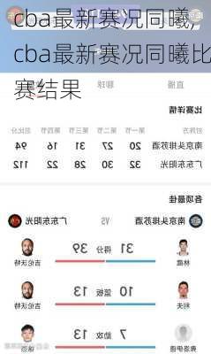cba最新赛况同曦,cba最新赛况同曦比赛结果