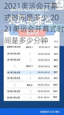 2021奥运会开幕式时间是多少,2021奥运会开幕式时间是多少分钟