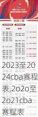 2023至2024cba赛程表,2o2o至2o21cba赛程表