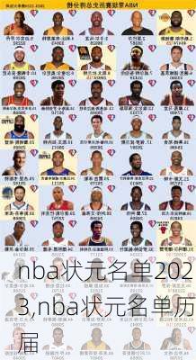 nba状元名单2023,nba状元名单历届