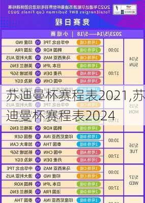 苏迪曼杯赛程表2021,苏迪曼杯赛程表2024