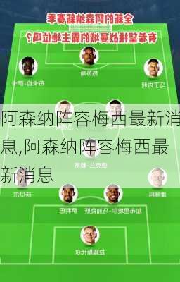 阿森纳阵容梅西最新消息,阿森纳阵容梅西最新消息