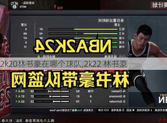 2k20林书豪在哪个球队,2k22 林书豪