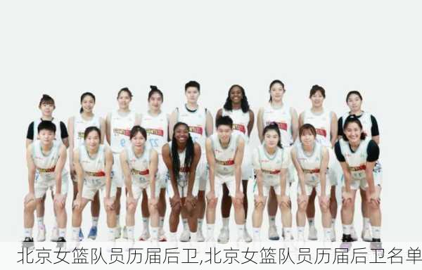 北京女篮队员历届后卫,北京女篮队员历届后卫名单