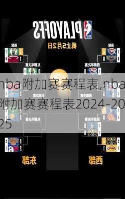 nba附加赛赛程表,nba附加赛赛程表2024-2025